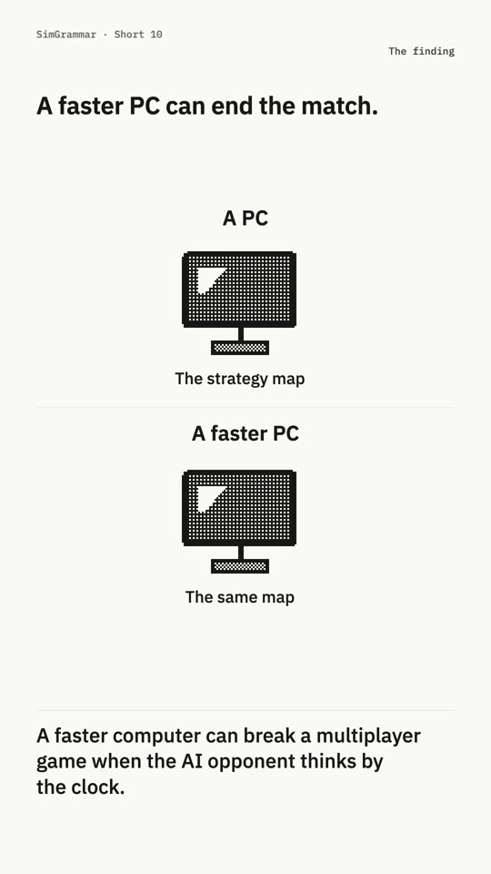 Short 10: The faster computer, opening frame